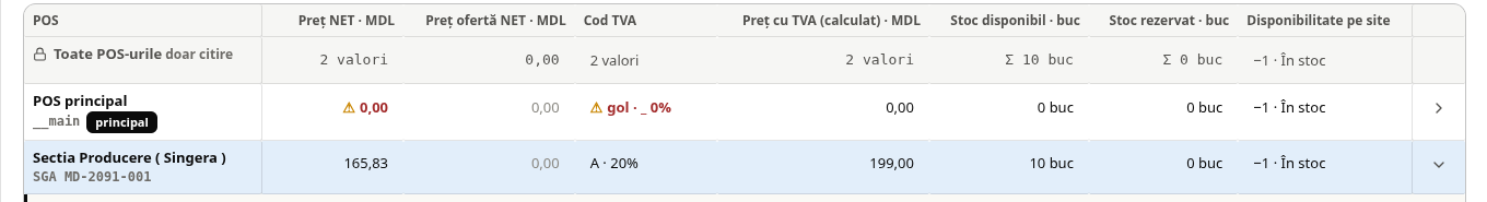 Fila POS a părintelui: Sectia Producere 165,83 NET, A · 20%, 199,00 cu TVA, 10 buc