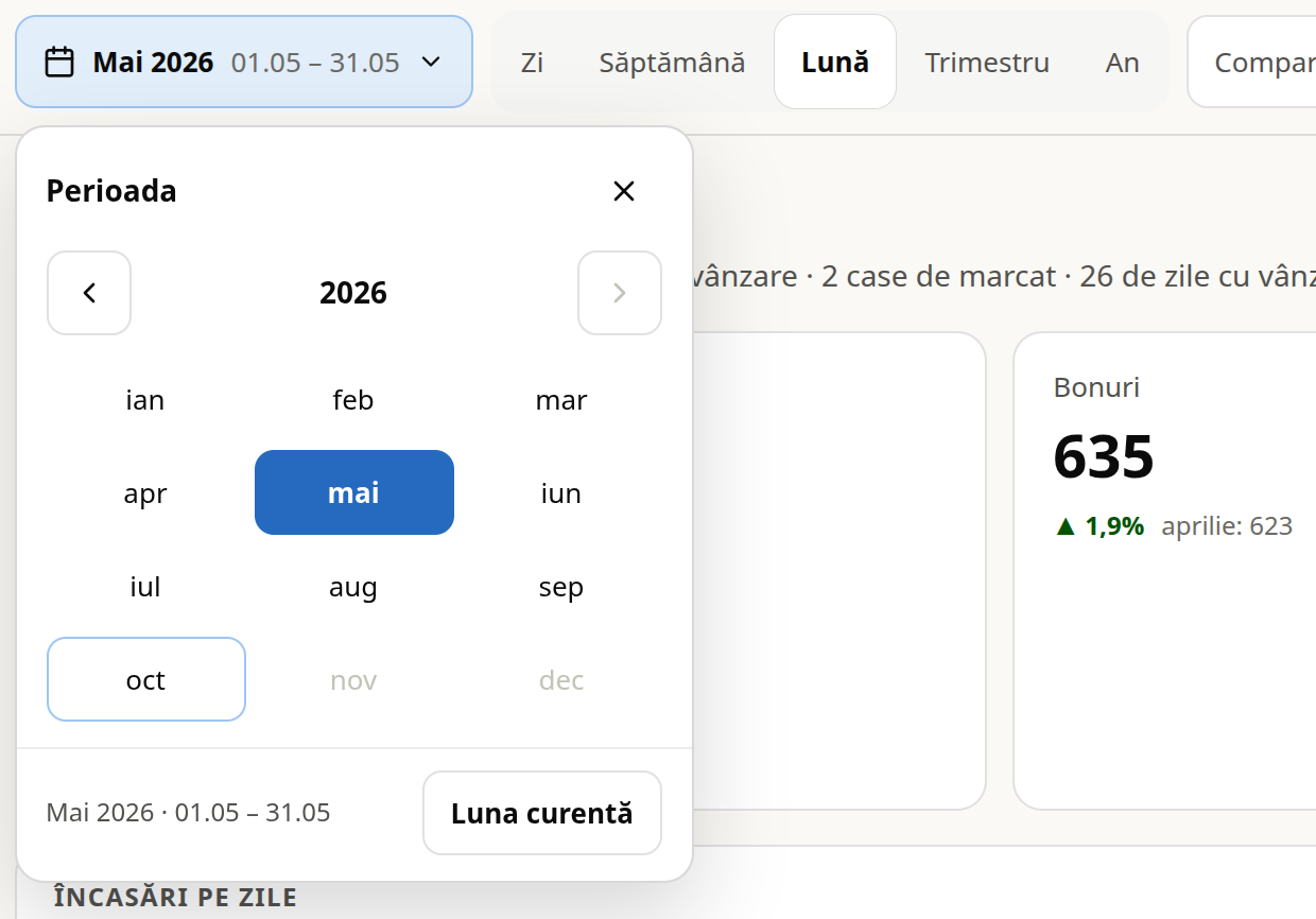 Meniul Perioada, cu luna mai 2026 aleasă